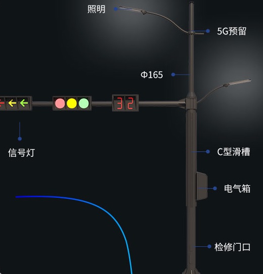 交通信號燈路燈合桿共桿定制生產(chǎn)